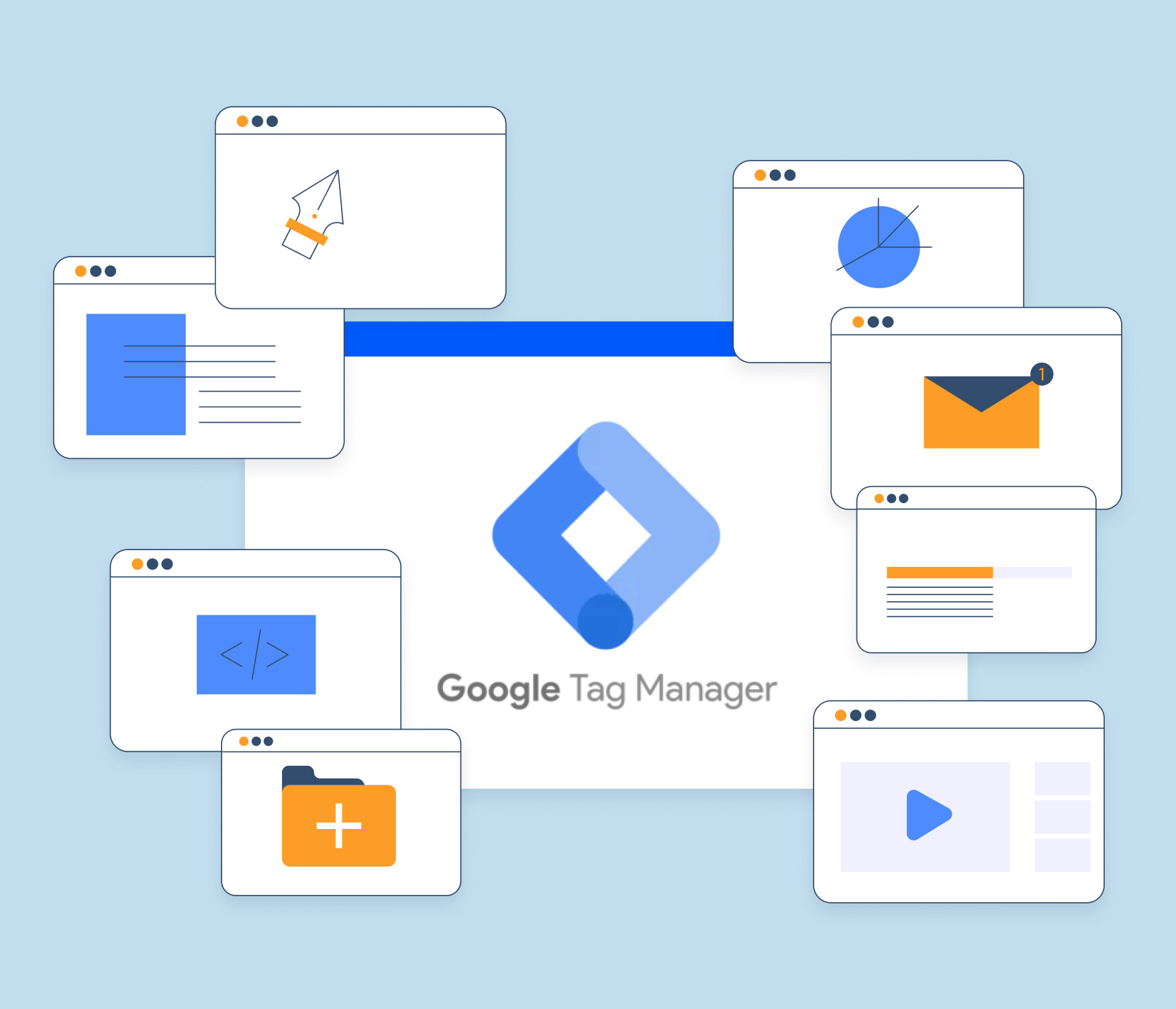 Google Tag Manager