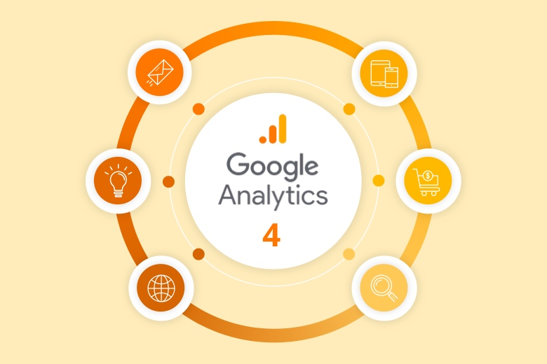 Google Analytics 4 Setup