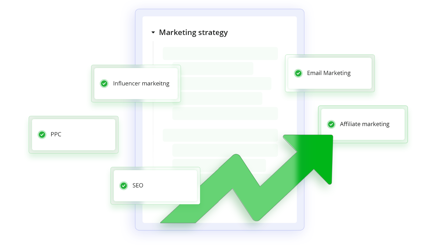 Marketing Channels