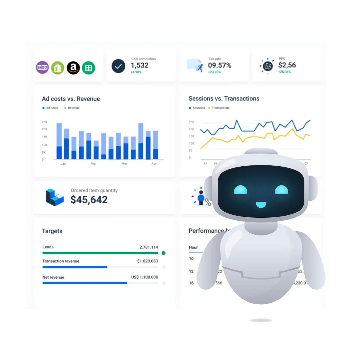 AI For E-Commerce Seamless AI Integration for a Smarter Online Store