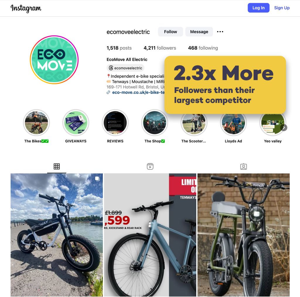 ecomove social profile management ecomove social profile management