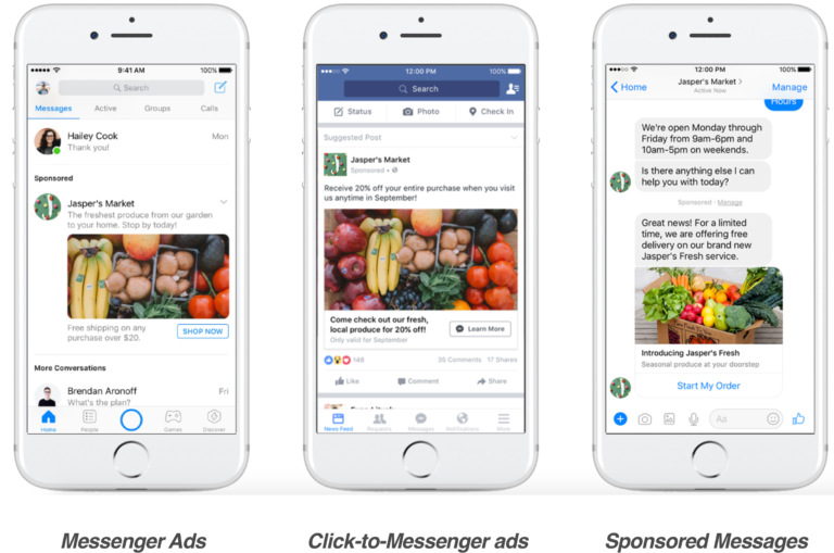 facebook ad placements